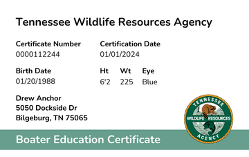 Tennessee Tennessee Boater Education Card